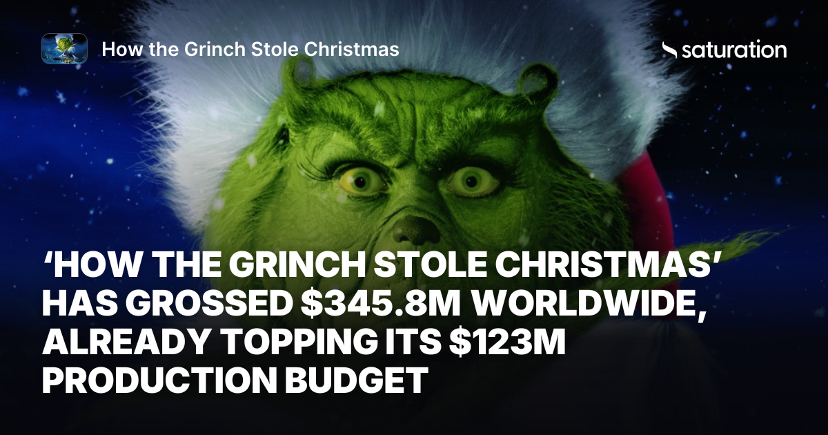 How the Grinch Stole Christmas share card