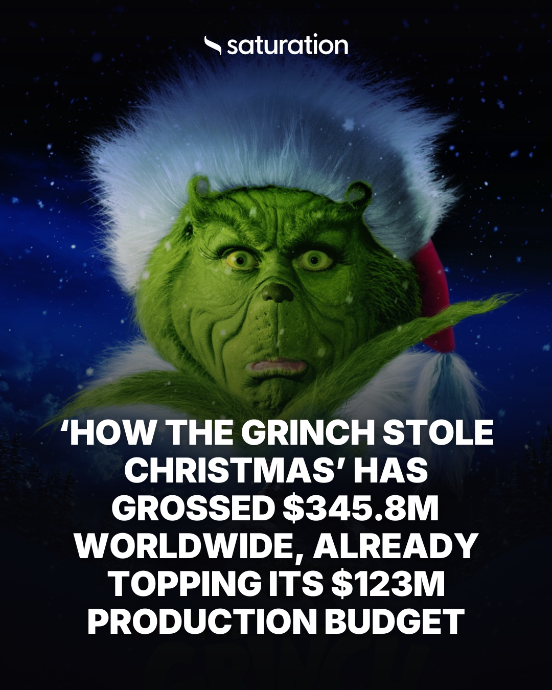 How the Grinch Stole Christmas share card