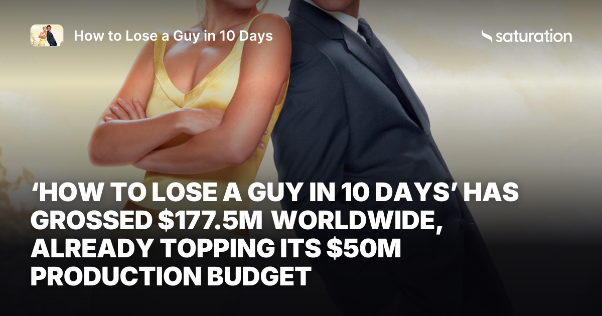 How to Lose a Guy in 10 Days share card