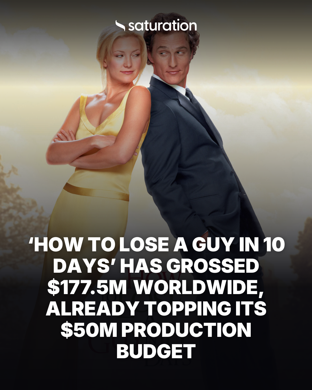 How to Lose a Guy in 10 Days share card