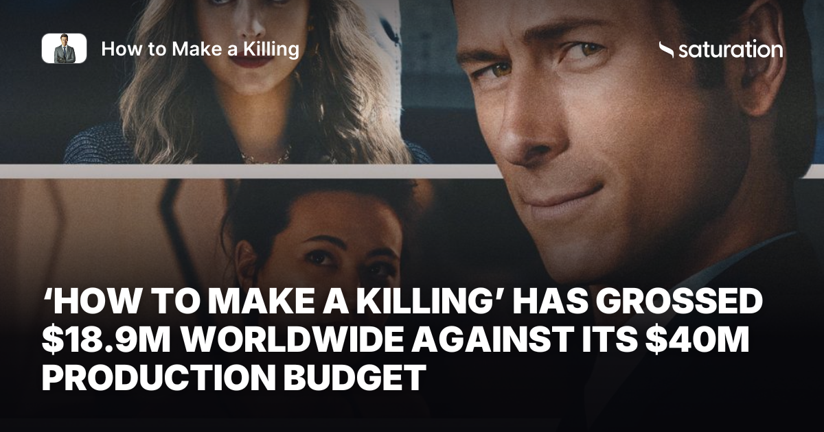 How to Make a Killing share card