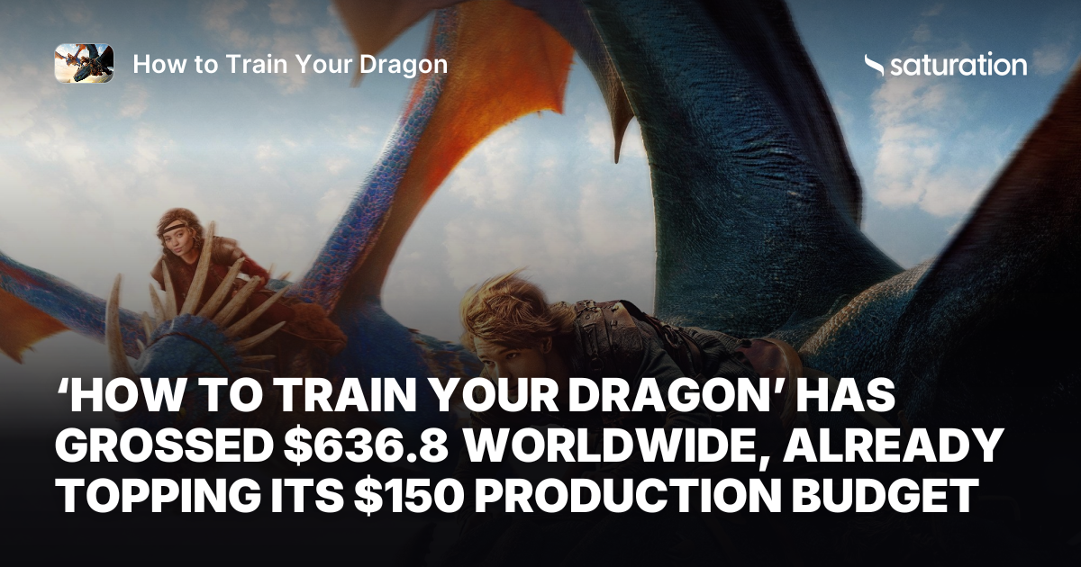 How to Train Your Dragon (2025) share card