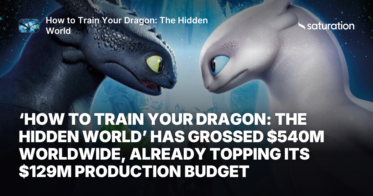 How to Train Your Dragon: The Hidden World share card