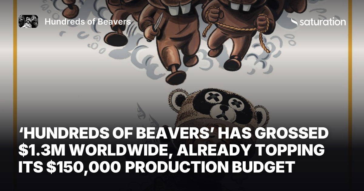 Hundreds of Beavers share card