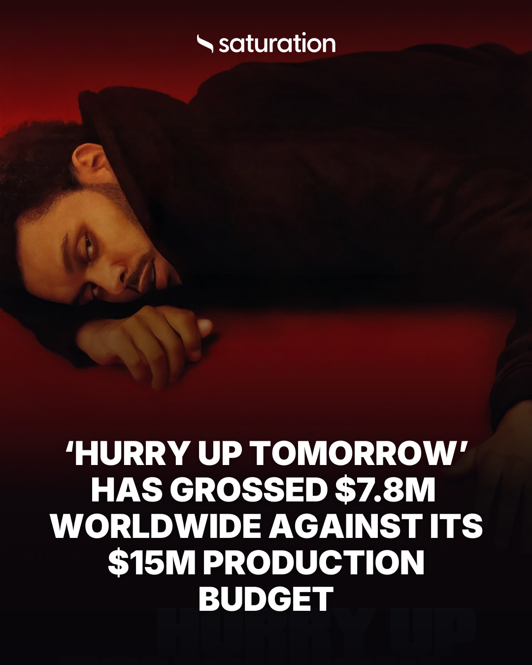 Hurry Up Tomorrow share card