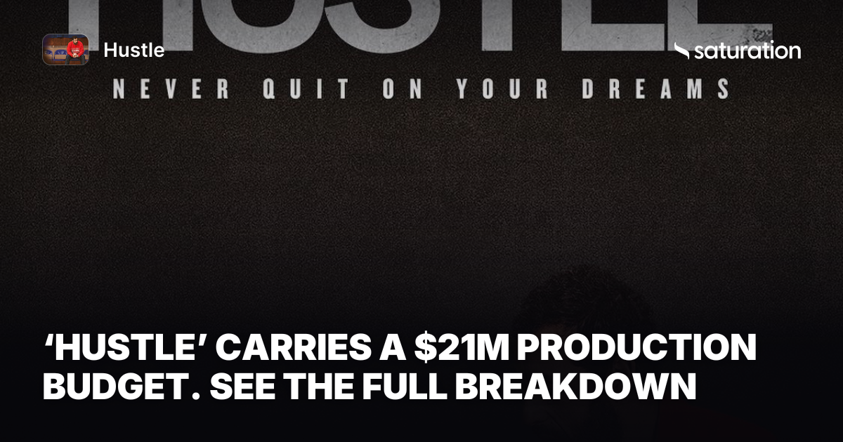 Hustle (2022) share card