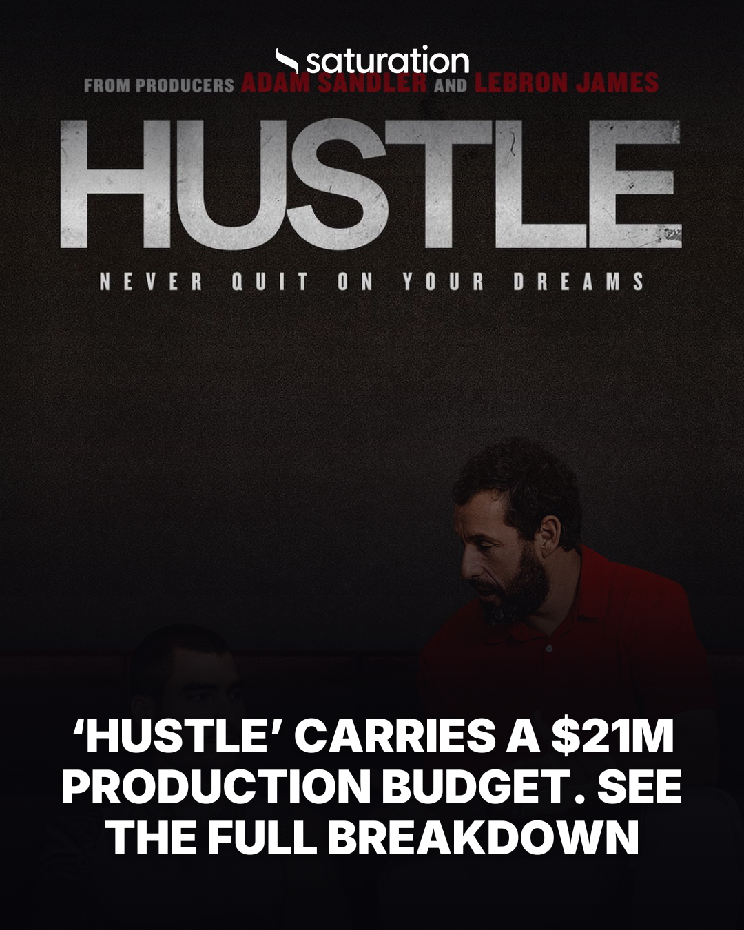 Hustle (2022) share card