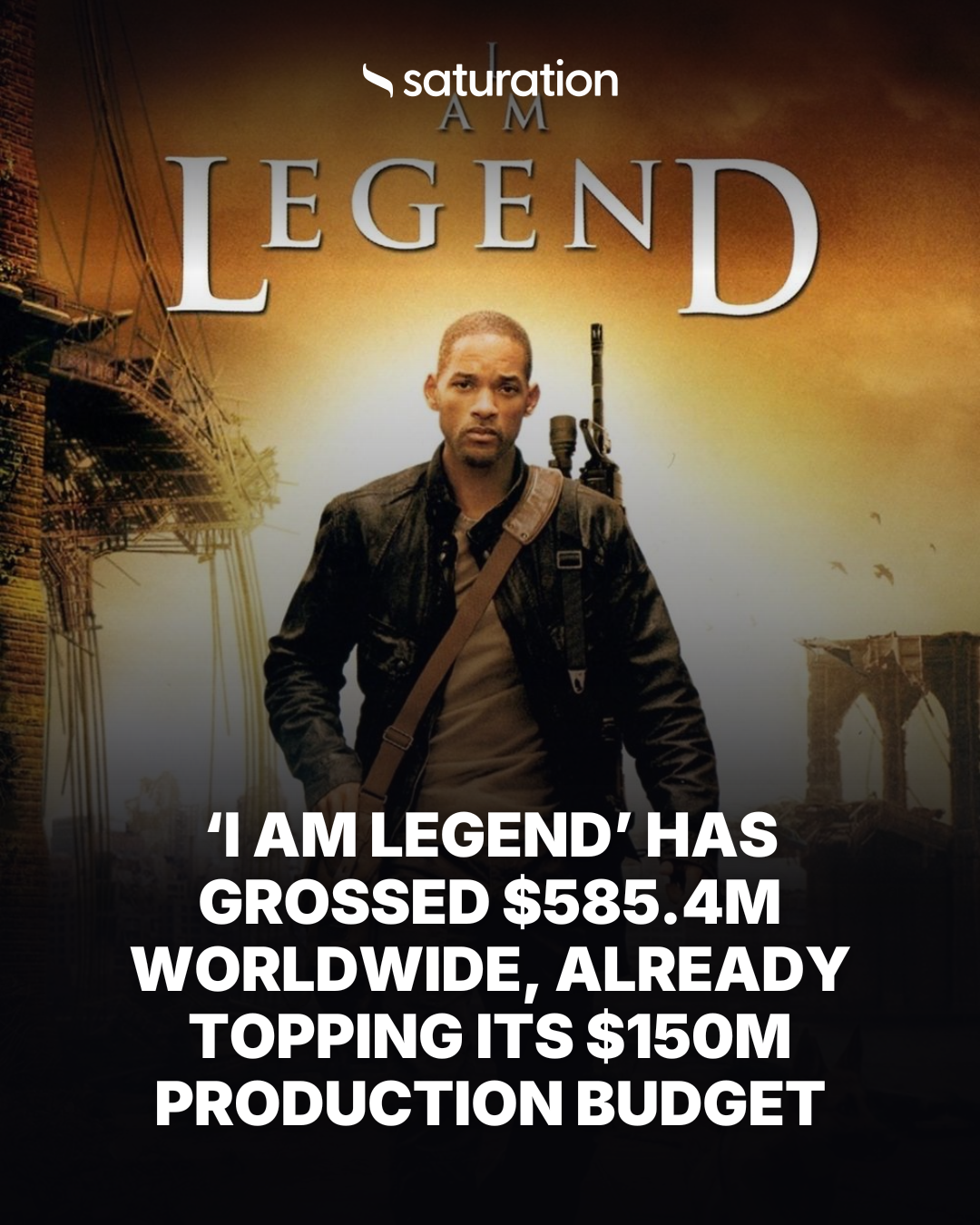 I am Legend share card