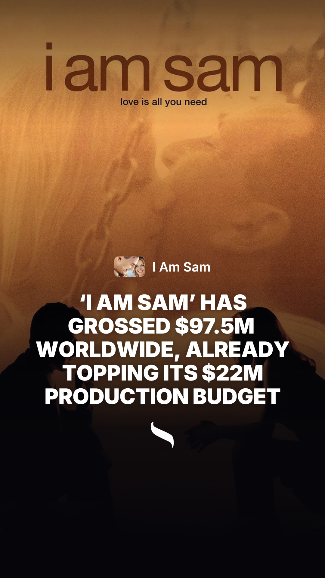 I Am Sam share card