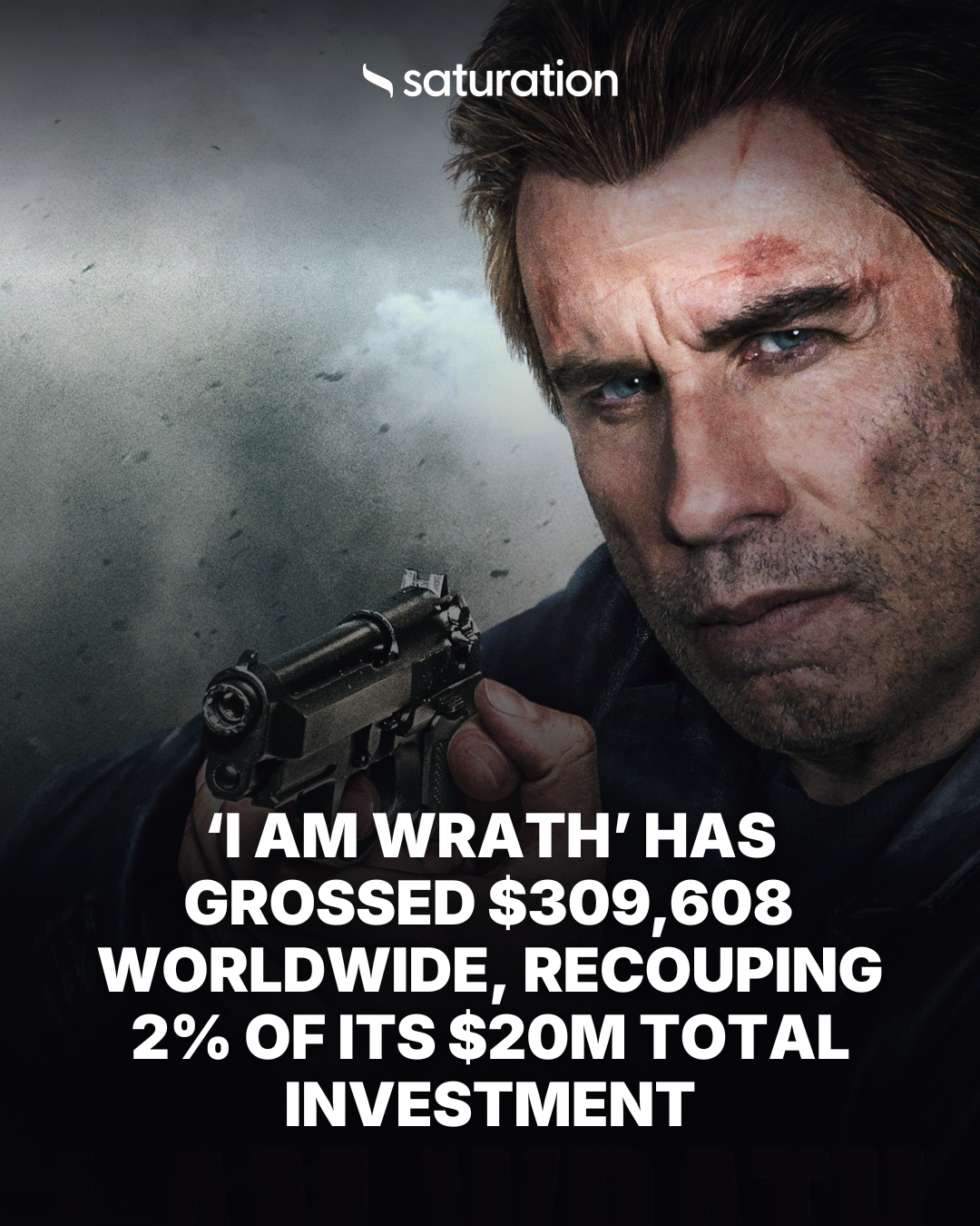 I Am Wrath share card