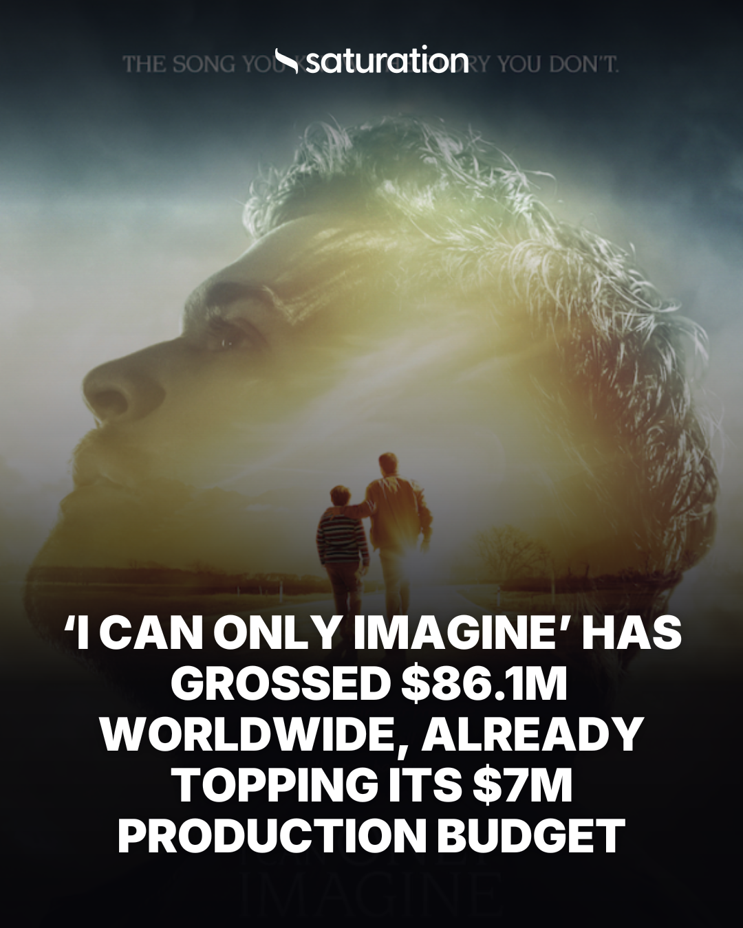 I Can Only Imagine share card