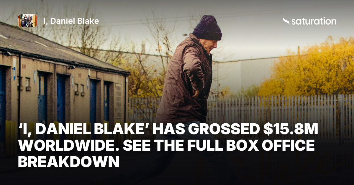 I, Daniel Blake share card