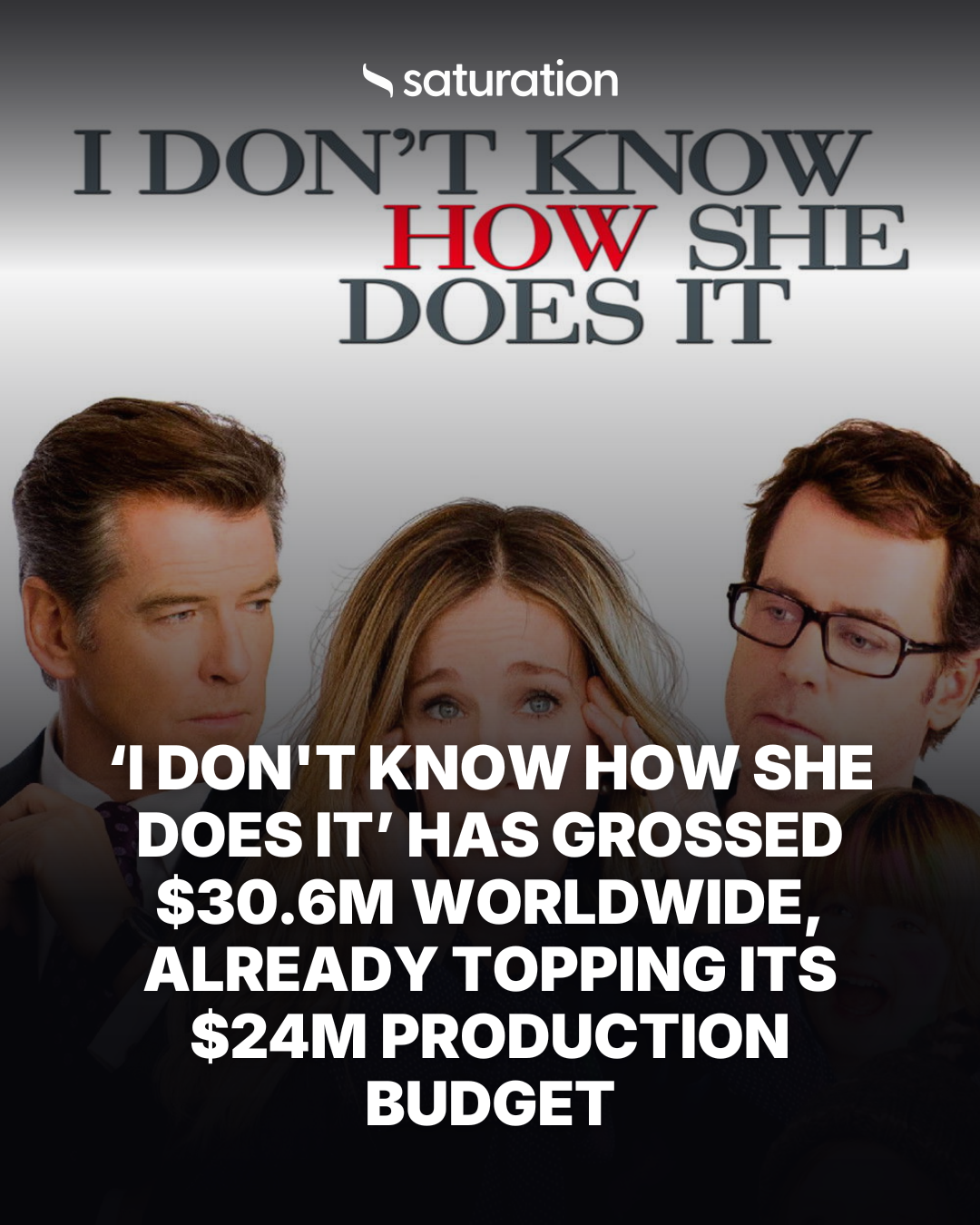 I Don't Know How She Does It share card