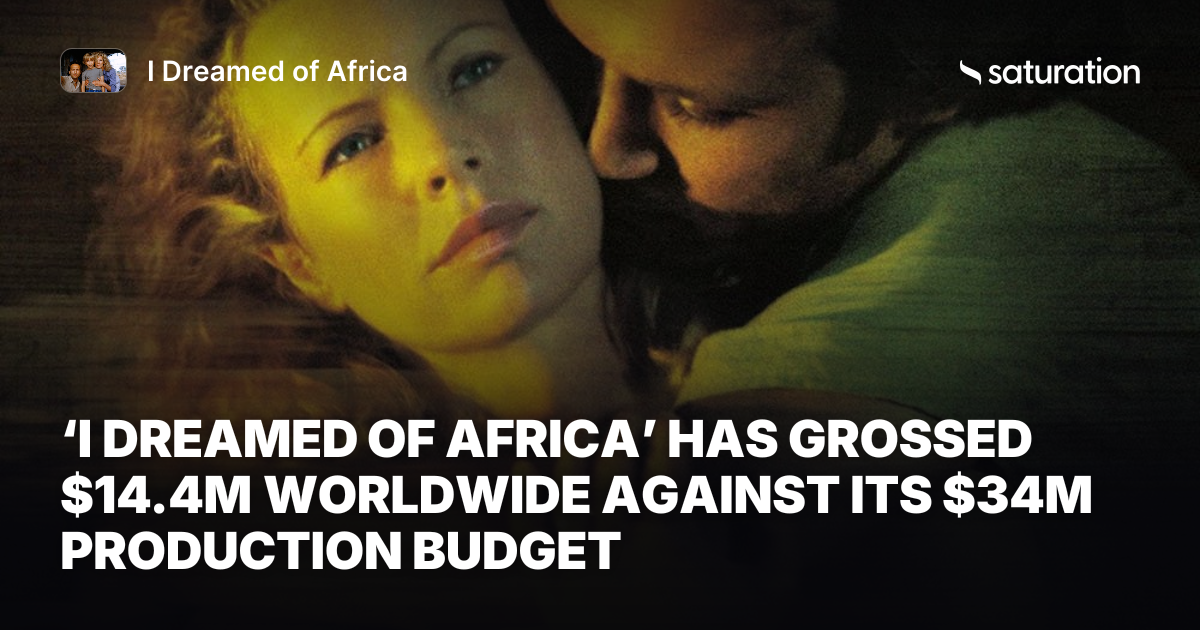 I Dreamed of Africa share card
