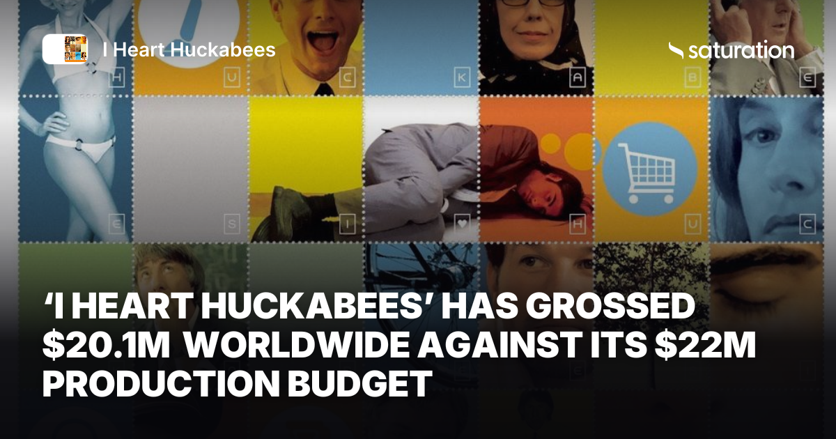 I Heart Huckabees share card