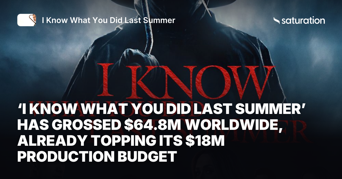 I Know What You Did Last Summer share card
