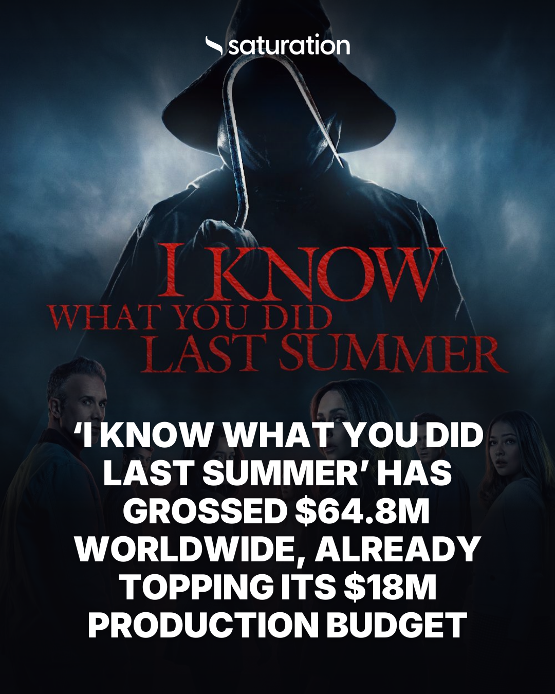I Know What You Did Last Summer share card