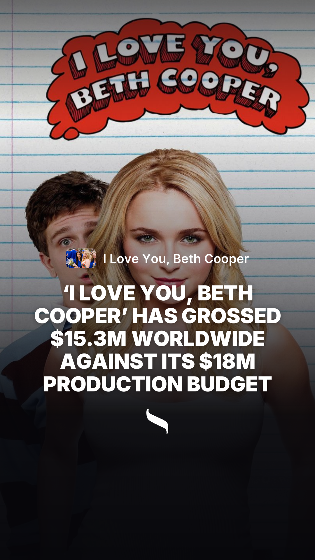 I Love You, Beth Cooper share card
