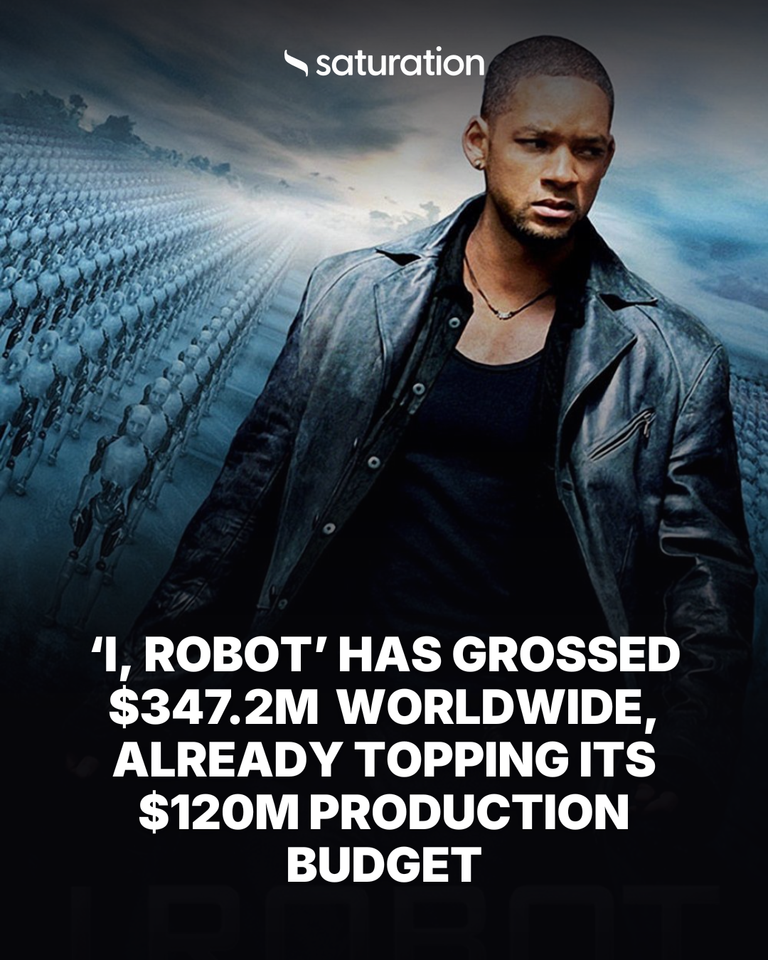 I, Robot share card