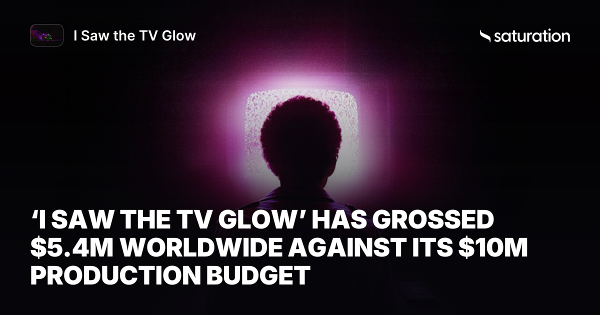 I Saw the TV Glow share card
