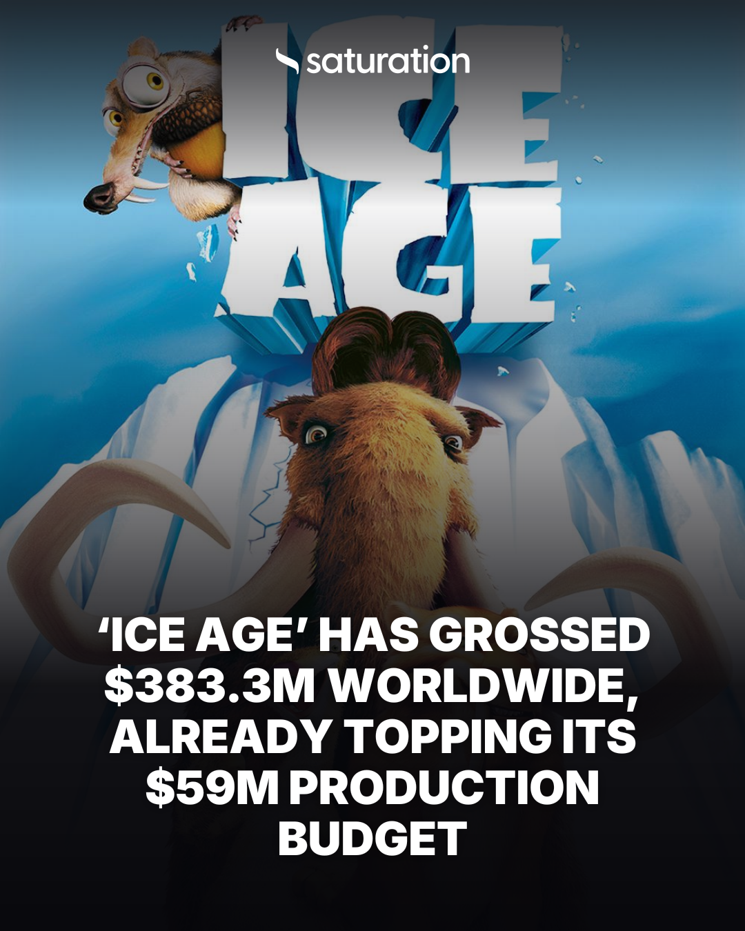 Ice Age share card