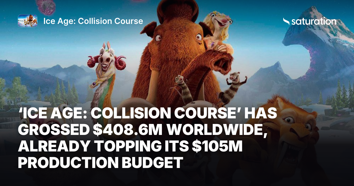 Ice Age: Collision Course share card