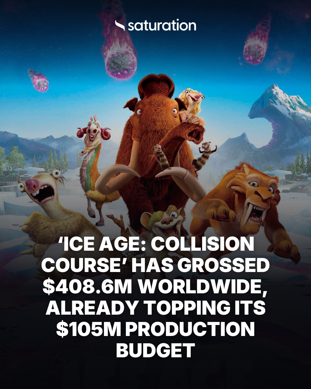 Ice Age: Collision Course share card