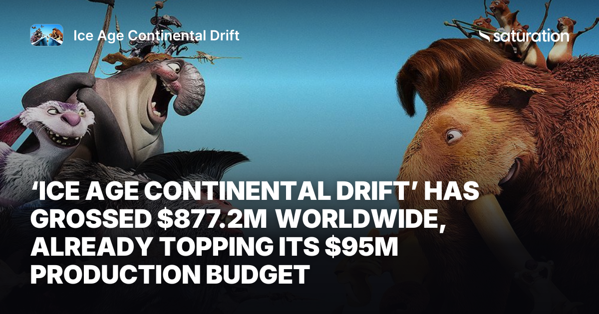 Ice Age Continental Drift share card