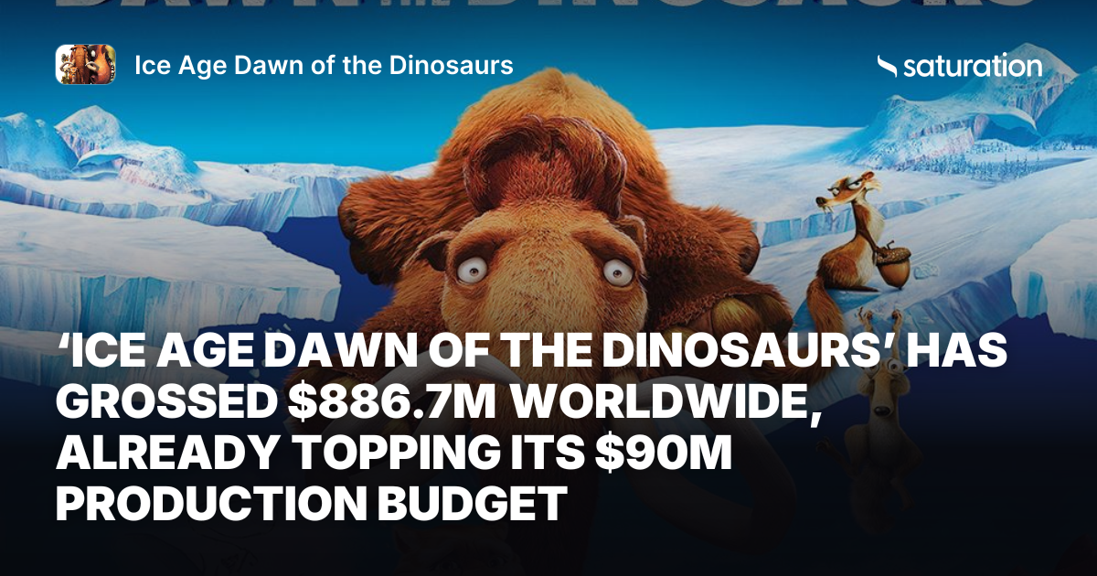 Ice Age Dawn of the Dinosaurs share card