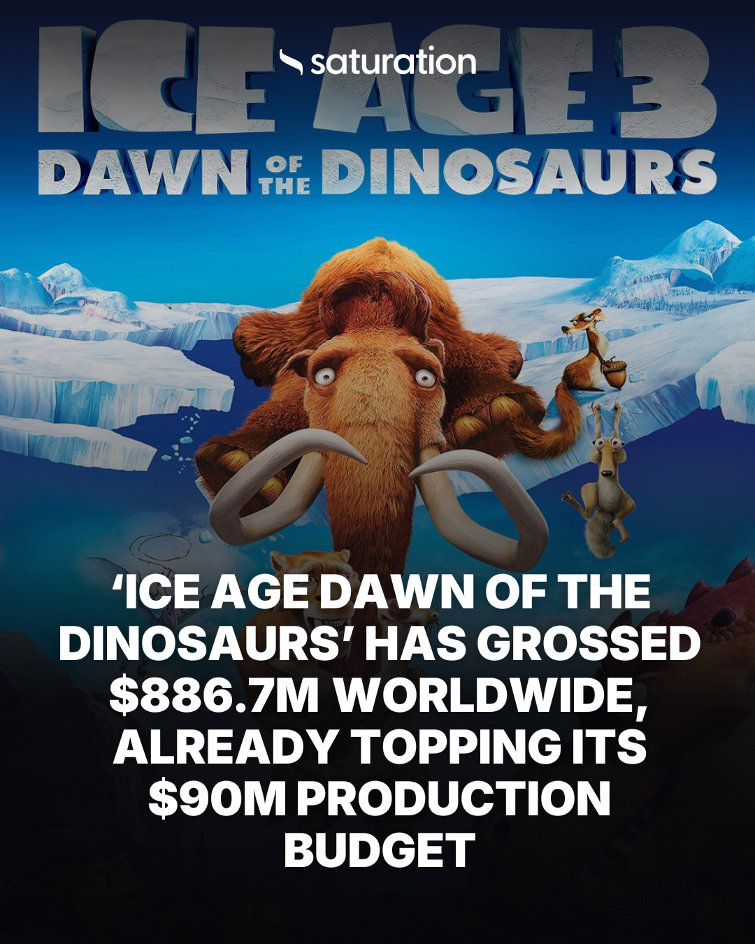 Ice Age Dawn of the Dinosaurs share card