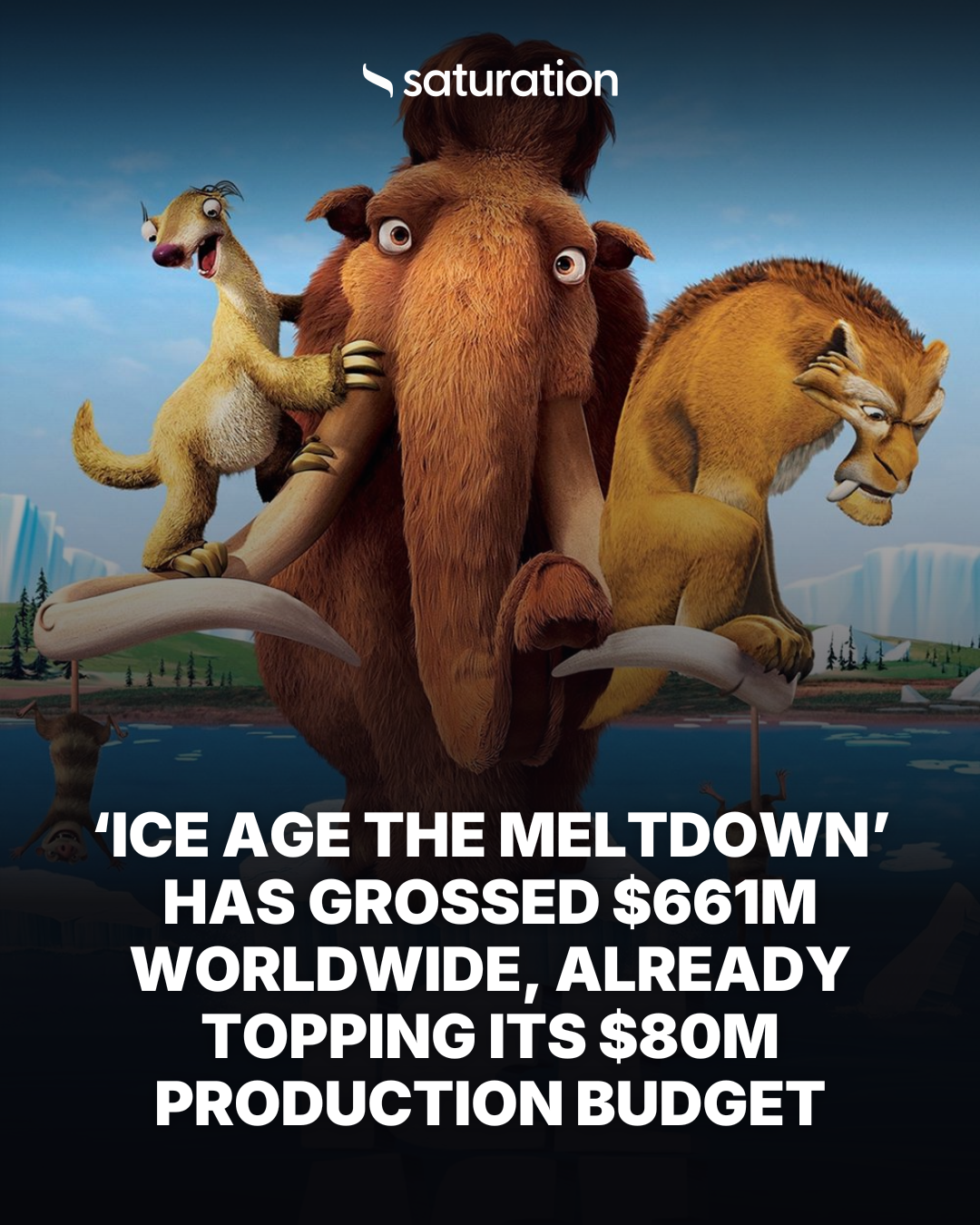Ice Age The Meltdown share card