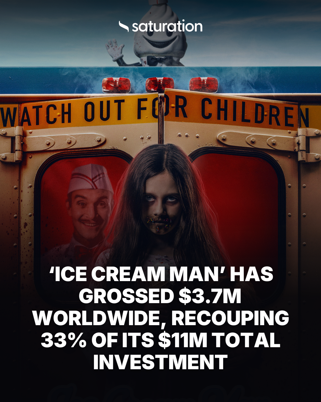 Ice Cream Man share card