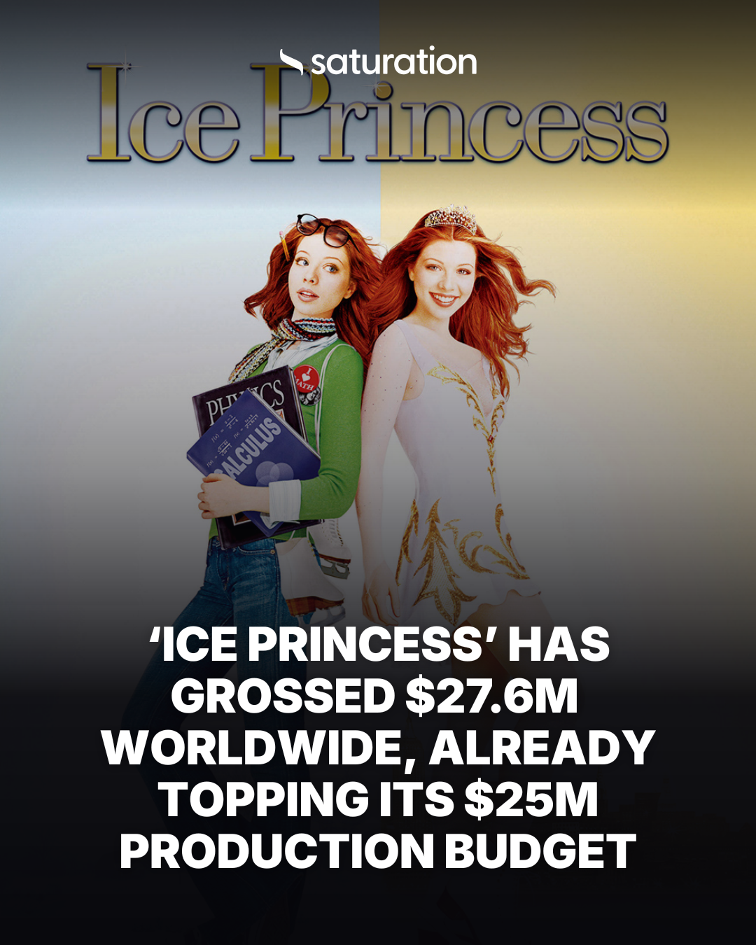 Ice Princess share card