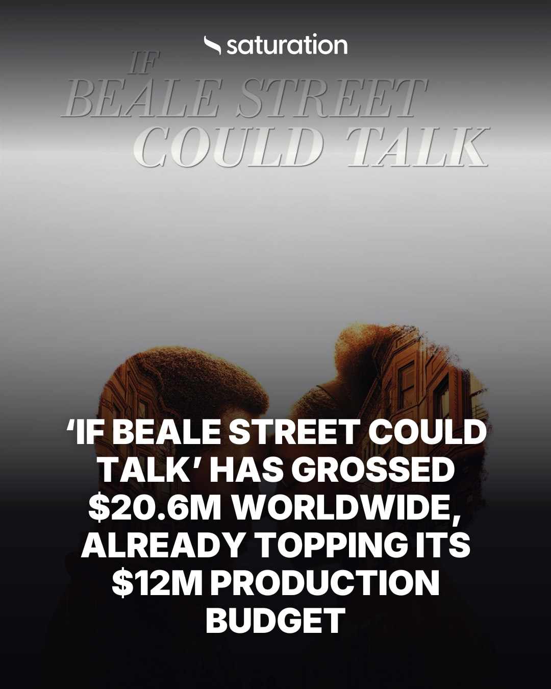 If Beale Street Could Talk share card
