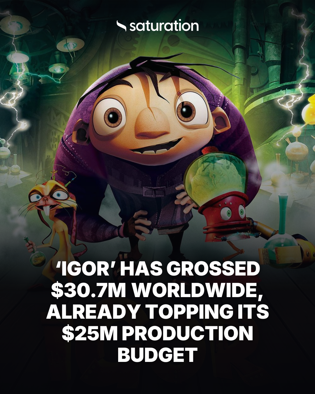 Igor share card