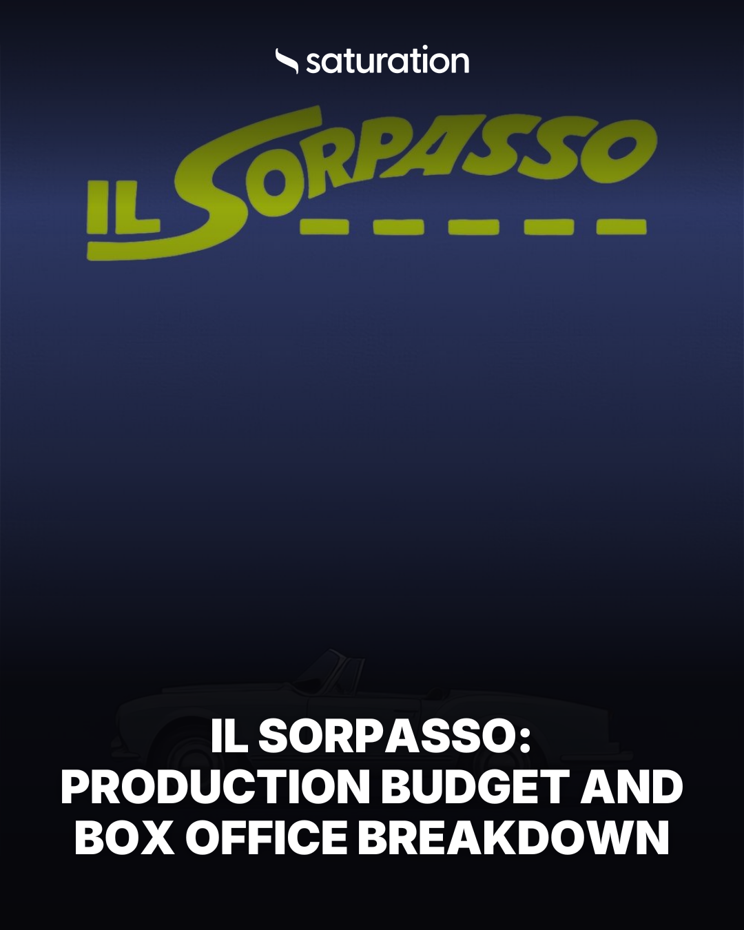 Il Sorpasso share card