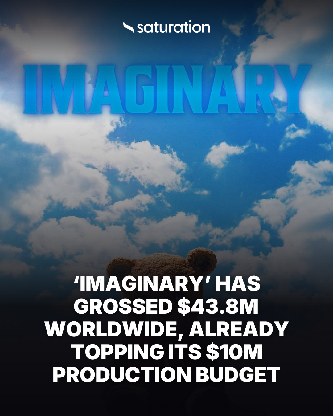 Imaginary share card
