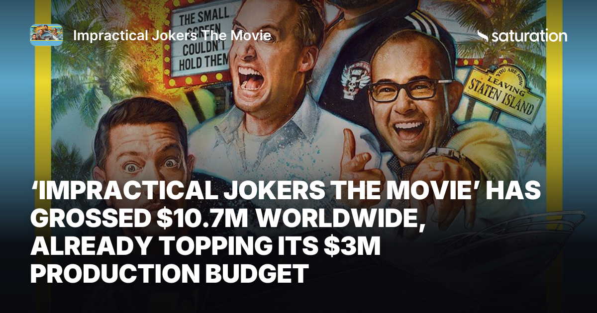 Impractical Jokers The Movie share card