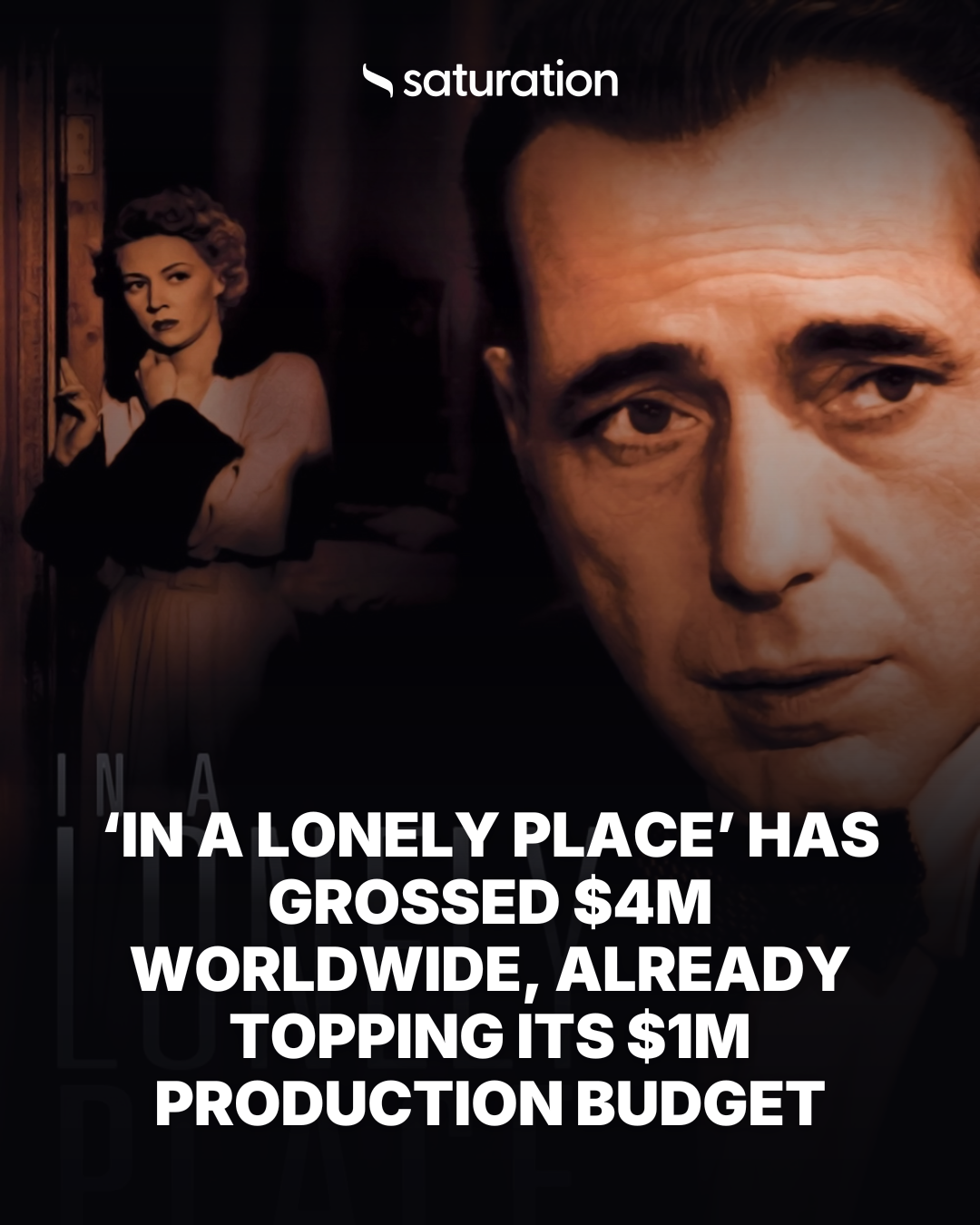 In a Lonely Place share card