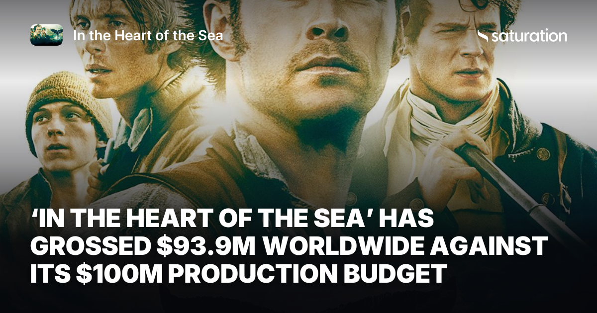 In the Heart of the Sea share card