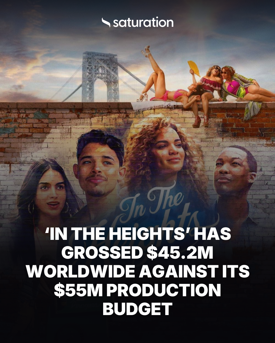 In the Heights share card