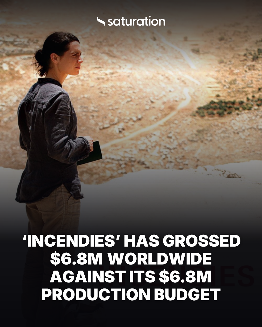 Incendies share card