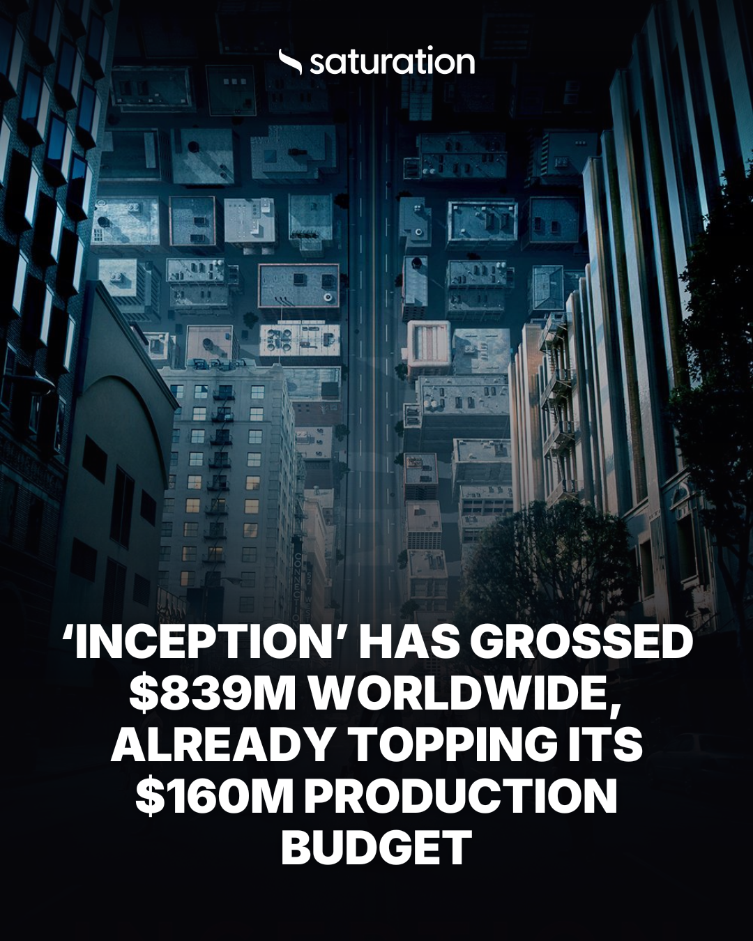Inception share card