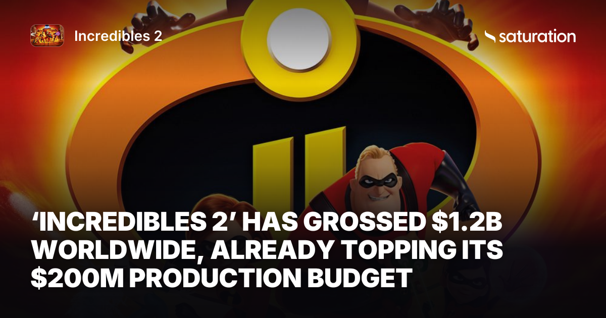 Incredibles 2 share card