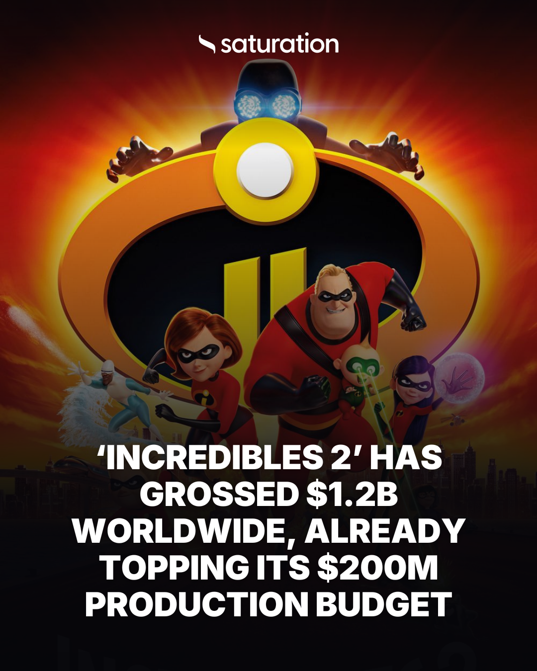Incredibles 2 share card