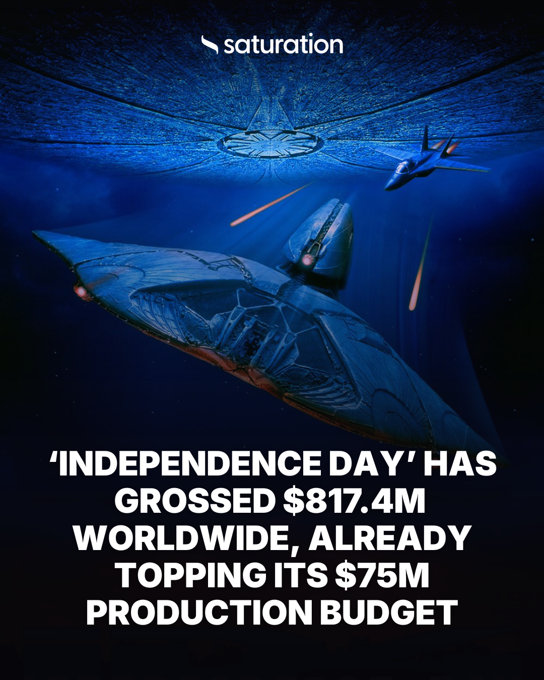 Independence Day share card