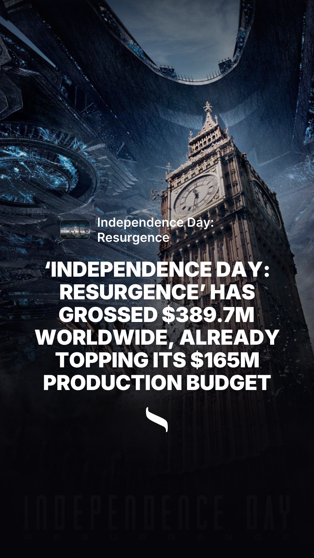 Independence Day: Resurgence share card