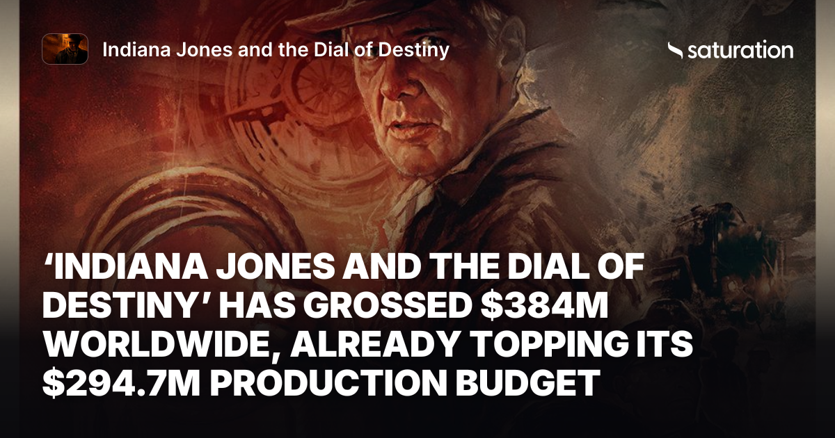 Indiana Jones and the Dial of Destiny share card