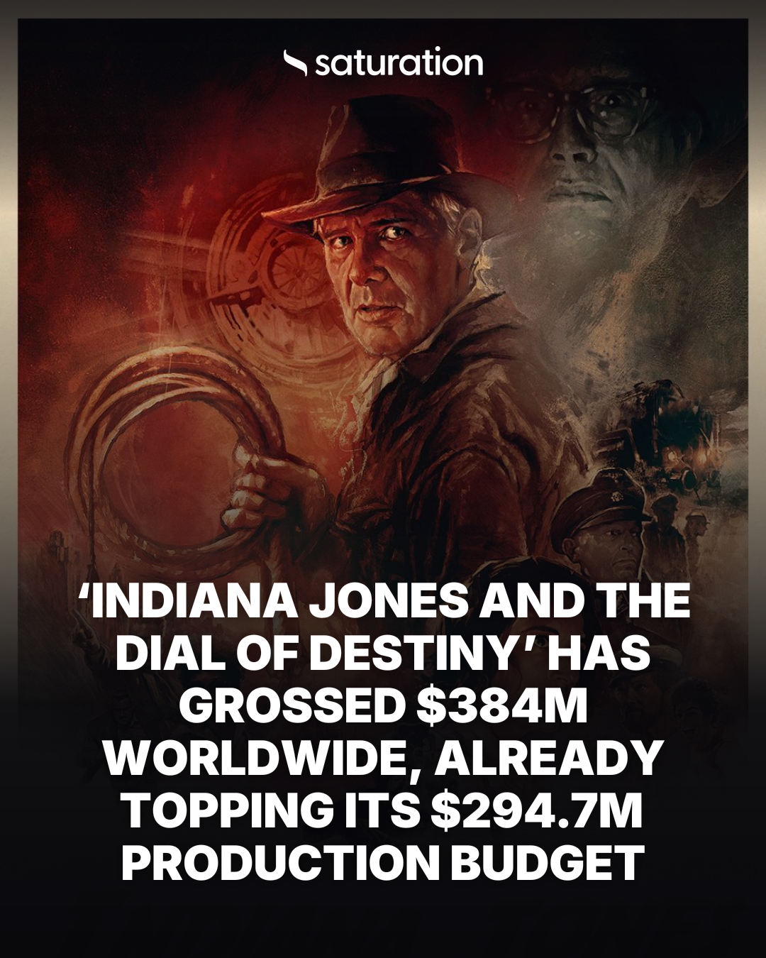 Indiana Jones and the Dial of Destiny share card