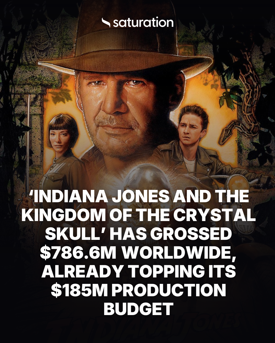 Indiana Jones and the Kingdom of the Crystal Skull share card